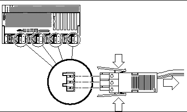Figure showing how to disconnect the DC input power cable from the DC connectors.