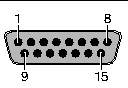 Figure showing the alarm connector.