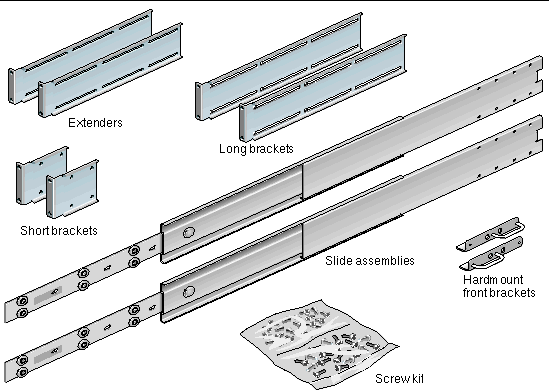 Figure showing the contents of the sliding rail 19-inch 4-post kit.