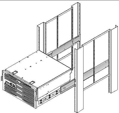 Figure showing how to slide the system into a rack.