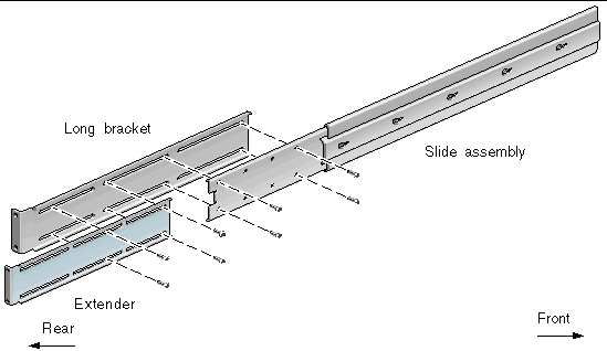 This figure shows how an extender and slide assembly attach to the long bracket.