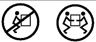 Figure showing that two people are required to lift the server.