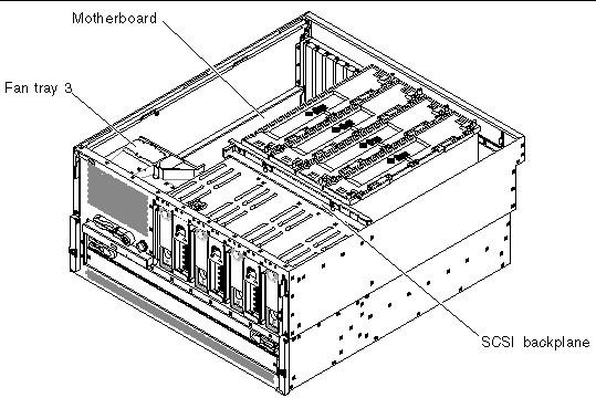 This figure shows the internal components.