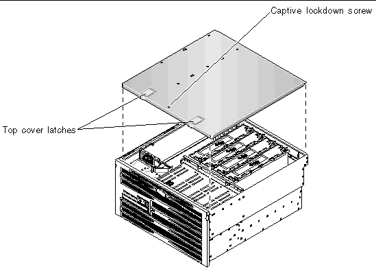 Figure showing the locations of the top cover latches and captive lockdown screw on the top cover.