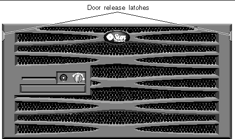 Figure showing the location of the door release latches on the sides of the front system door.