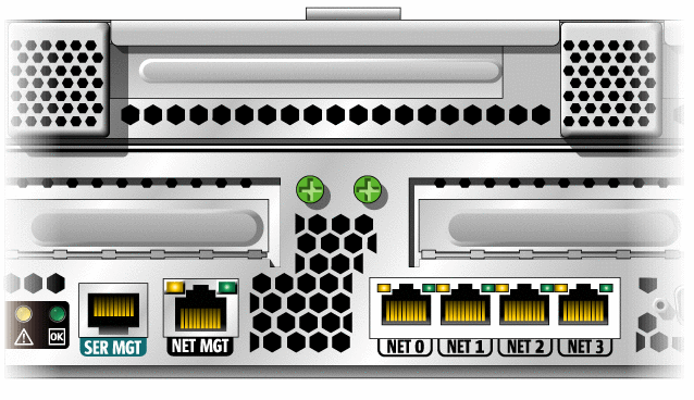 Figure showing the Ethernet Ports.