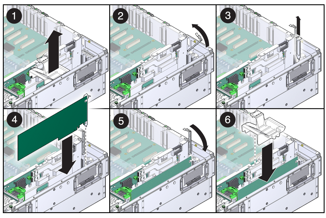 Figure showing how to remove a PCI card in
slot 0-3.