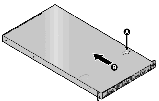 Graphic showing the location of the Sun Fire V20z cover latch release and direction to slide the cover off.