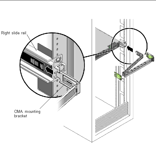 Graphic showing CMA mounting bracket inserted into rear of the right slide rail.
