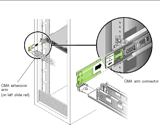 Graphic showing CMA connector being inserted into the CMA rail extension connector on the left slide-rail.