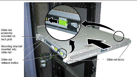 Graphic showing the server with mounting brackets inserted partially into the slide-rails. The slide-rail release button on the mounting bracket is highlighted.