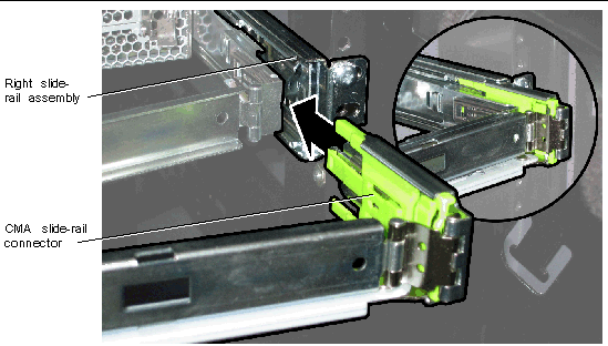 Graphic showing CMA slide-rail connector inserting into the rear of the right slide-rail assembly.
