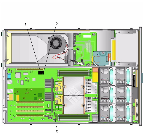 Graphic showing the locations of the jumpers on the Sun Fire X4100 M2/X4200 M2 motherboard.
