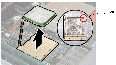 Lifting the CPU straight up out of the socket, with bubble inset also showing alignment-triangle marks on CPU and socket.