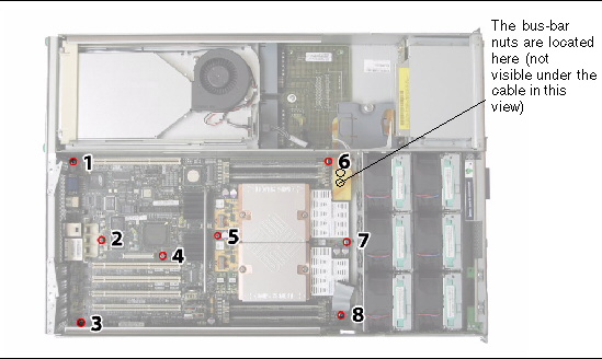 Top-down view of the motherboard with the locations of the 8 screws that secure the motherboard to the chassis floor highlighted.