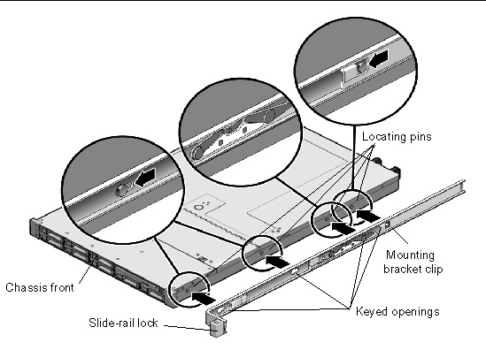 Graphic showing the mounting bracket being aligned with the three server chassis locating pins.