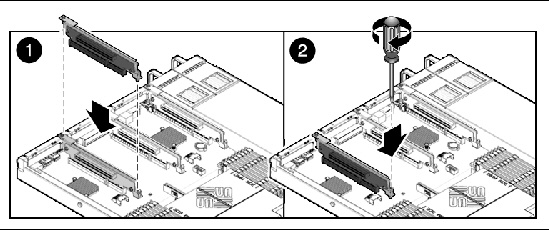 Figure showing how to install a PCIe riser (Sun Fire X4140 Server).