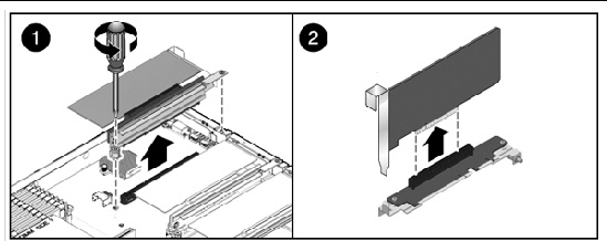 Figure showing how to remove a (Sun Fire X4140 Server).