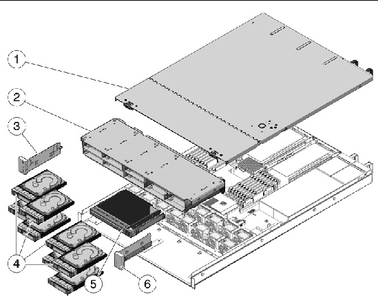 This illustration shows system I/O components for the Sun Fire X4150 Server.