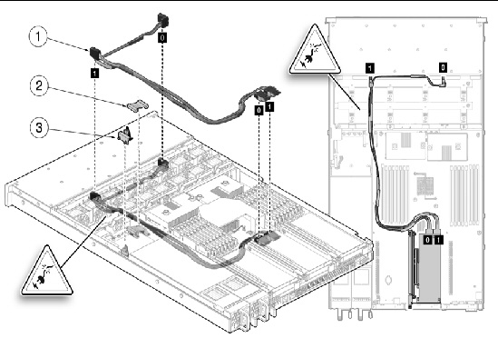 Figure showing cables.