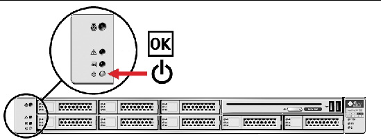 Figure showing how to power on the server.
