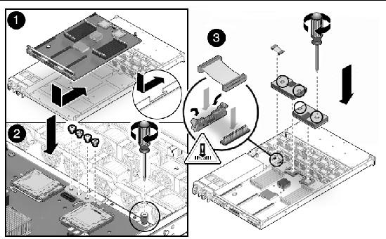 Figure showing how to install a motherboard .
