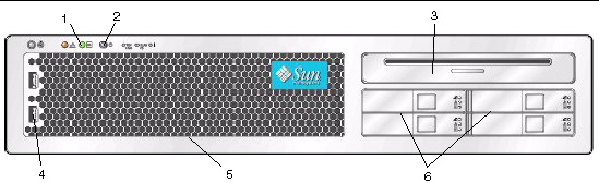 Graphic showing Sun Fire X4200/X4200 M2 front panel with Power button on upper left.