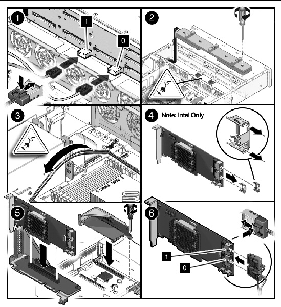Figure showing the installation of drive cables in six procedural steps.