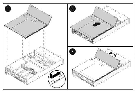 Figure showing how to install the top cover.