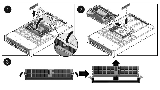 Figure showing how to remove a FB-DIMM (Sun Fire X4440).