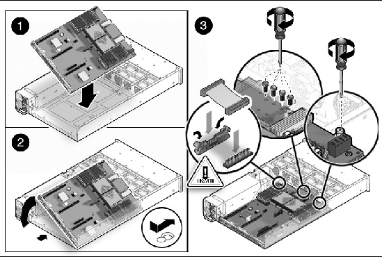 Figure showing how to install a motherboard (Sun Fire X4440).