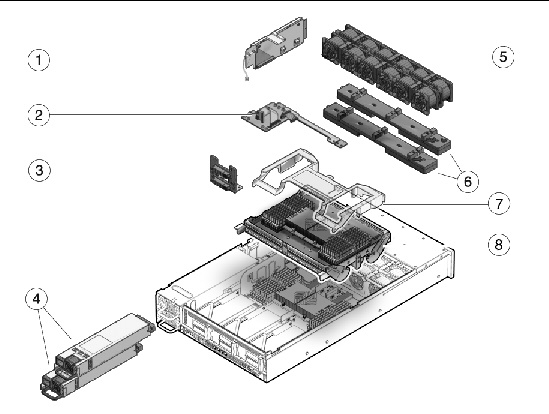 Figure showing power distribution and fan module components.