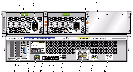 Graphic showing the X4500 servers front panel controls and indicators.