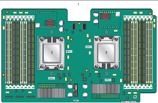 Diagram showing the locations of the two CPUs on the X4540.