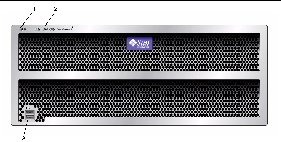 Graphic showing the Sun Fire X4500 server front panel with the power button and Power/OK LED shown on the upper-left.
