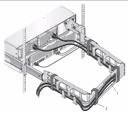 Graphic showing back panel and the cabling path through the CMA bracket.