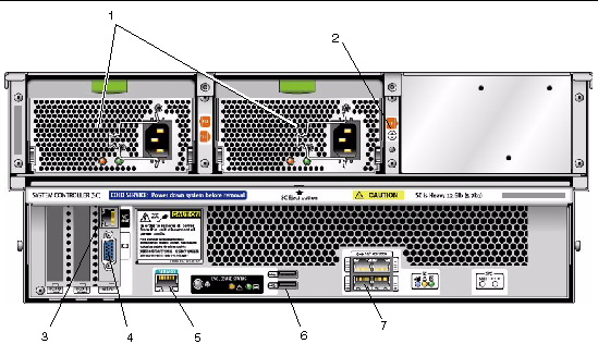 Graphic showing back panel and connector ports of the X4500 server.