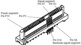 Diagram of an SAS connector, showing its 29 pins.