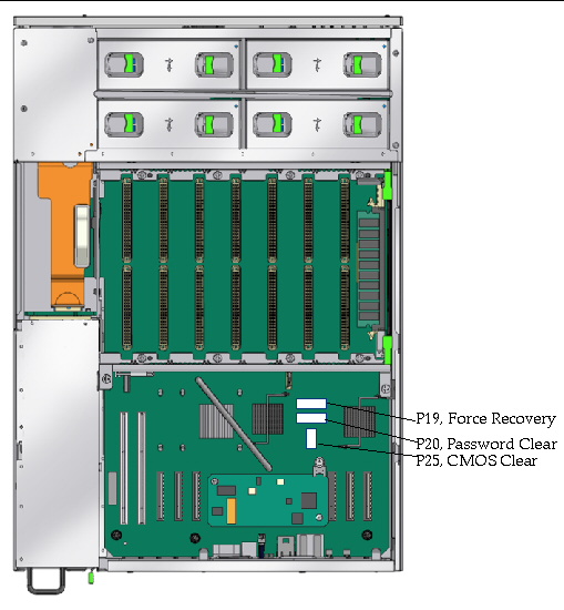 Diagram showing the locations, designations, and actions of the jumpers on the motherboard.