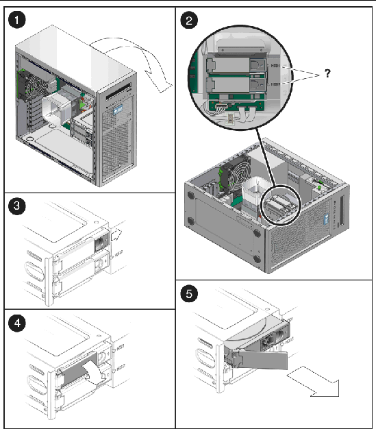 Figure showing direction arrows for unlocking hard drive handle and pulling the drive out of the system.