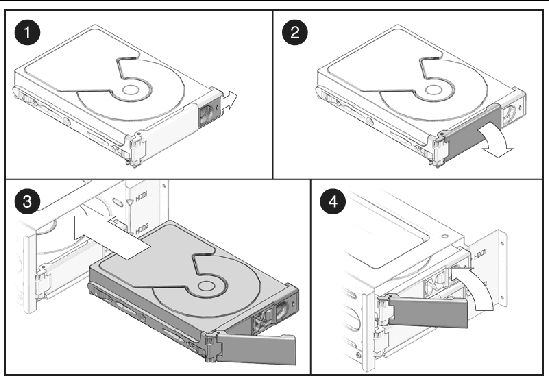Figure showing direction arrows for installation the hard drive in the system and locking hard drive handle.
