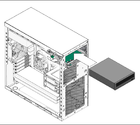 Figure showing the installation of the DVD drive into the workstation.