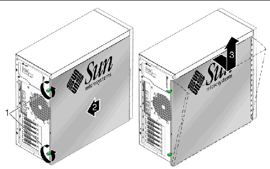 Figure showing side panel removal. Unfasten 2 thumb screws, slide panel back, then move top of panel outward, then pull entire panel up to remove.