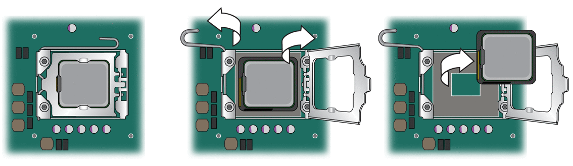 Figure showing removal of the CPU.