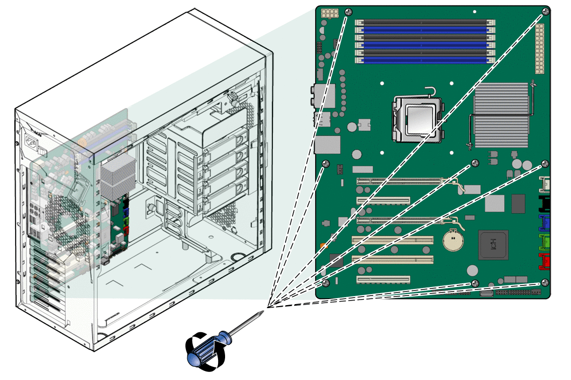 Graphic showing the removal of the motherboard and the
removal of the 9 motherboard screws.