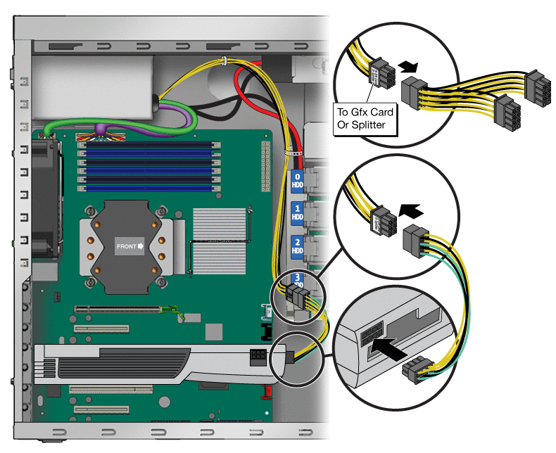 An illustration showing the installation of the 6–pin
to 8–pin adapter cable.