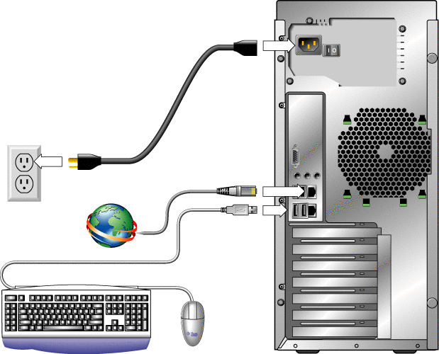 Eine Abbildung, in der gezeigt wird, wie das Netzkabel, die Peripheriegeräte und das Netzwerk an die Workstation angeschlossen werden.