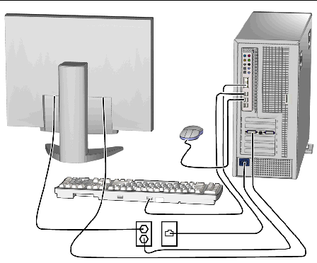 Figure showing cable connections for the Sun Ultra 40 Workstation.