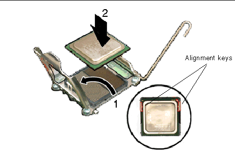 Lifting the CPU straight up out of the socket, with bubble inset also showing alignment-triangle marks on CPU and socket.