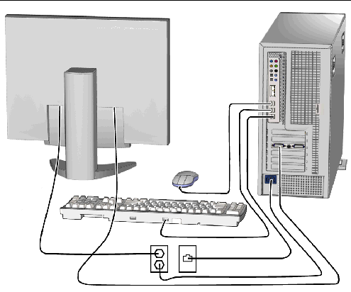 Figure showing the workstation cables